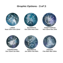 Illustrations of zodiac constellation signs Libra, Scorpius, Sagittarius, Capricorn, Aquarius, and Pisces with corresponding dates on a white background.
