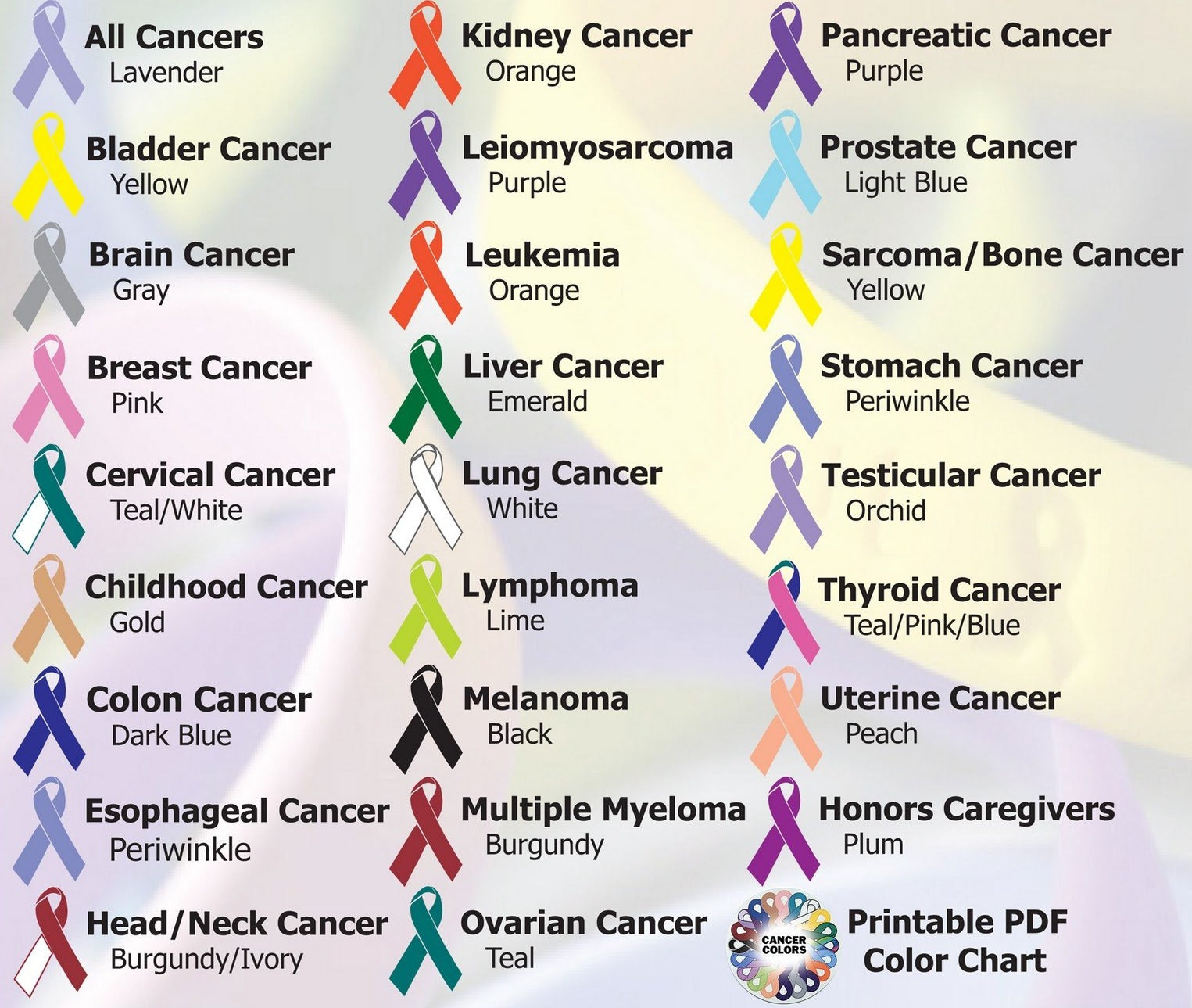 brain cancer ribbon color