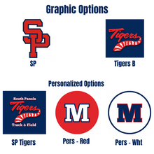 south panola logos and graphics