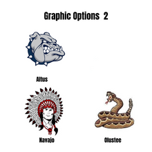 Oklahoma school logos